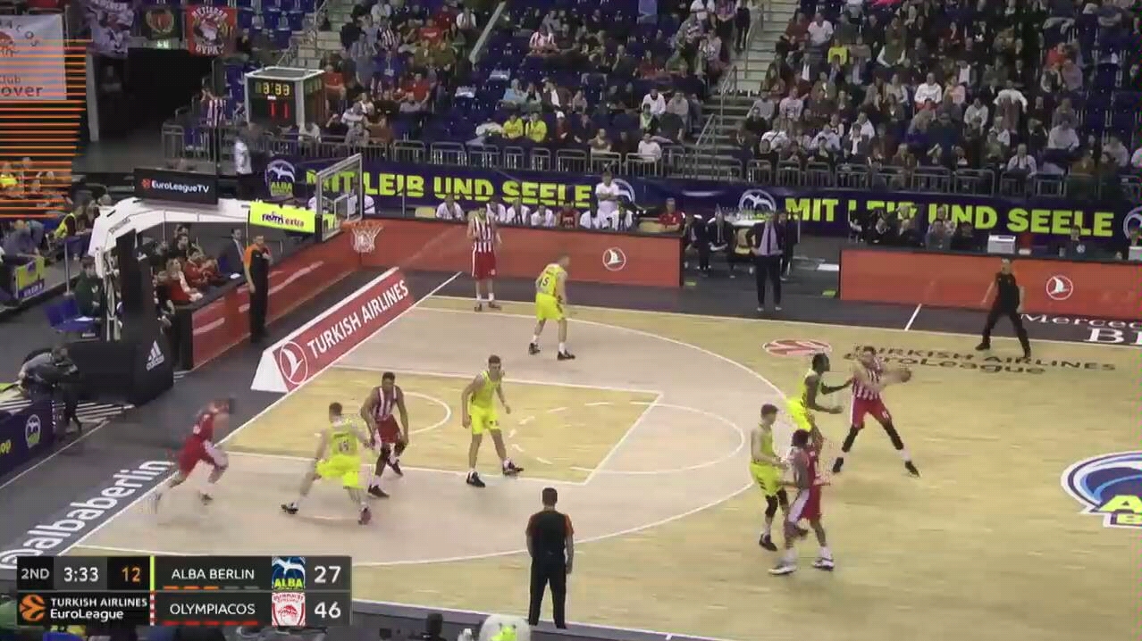 欧战成绩 欧战成绩