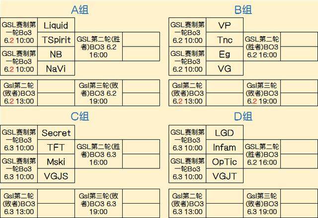 广东的速度